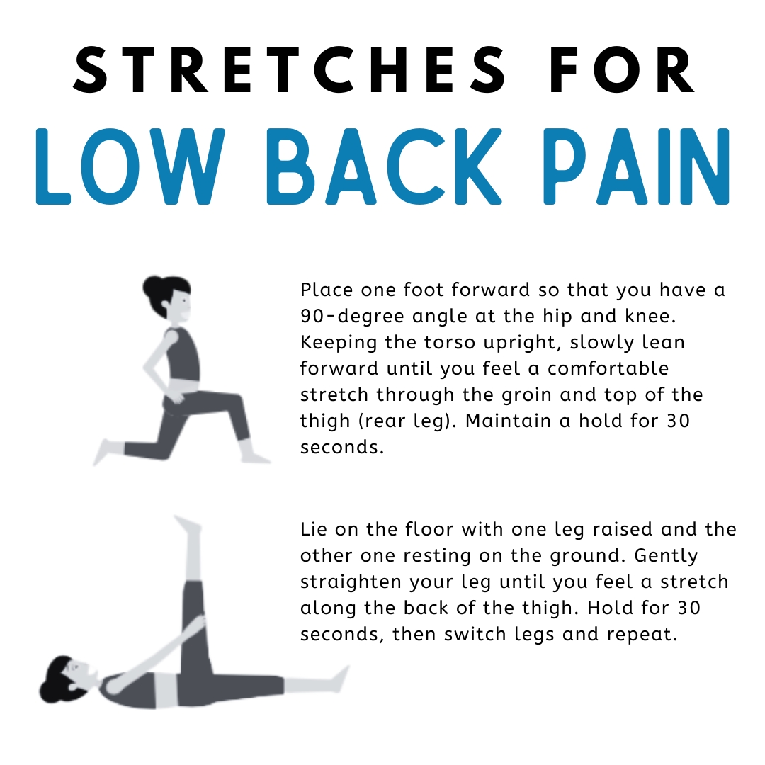 Low Back Pain Stretches